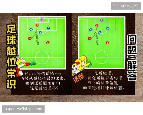 室内足球规则：无越位的判定与比赛影响