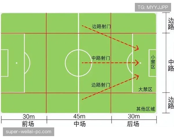 干扰对方视线算犯规吗？足球规则如何界定视线干扰判罚