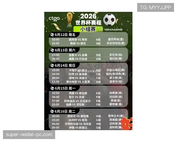 2026世界杯48队12小组赛制如何分配名额和晋级规则 2026世界杯48队12小组赛制如何分配名额和晋级规则