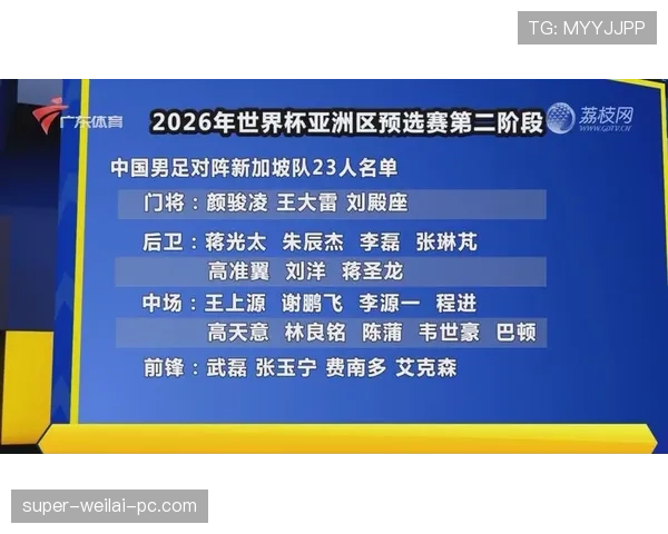 2026世界杯完整版资格机制详解