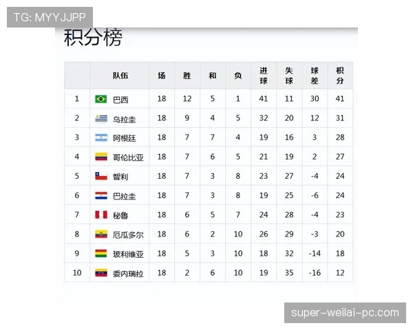 厄瓜多尔2026世界杯小组赛赛程难度分析及出线前景预测